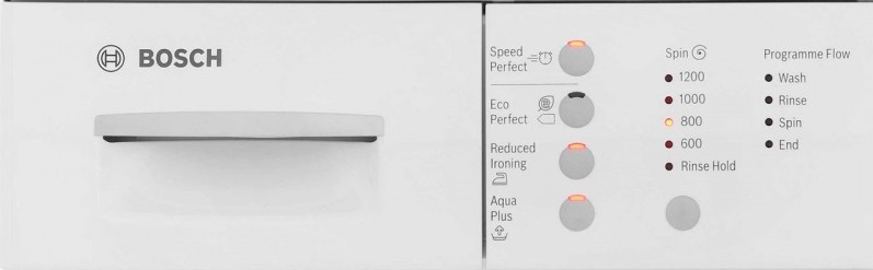 رفع ارور های لباسشویی بوش 